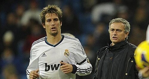 Tổng tấn công Coentrao - Phần 36