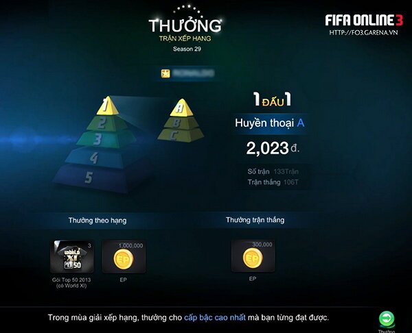 Làm thế nào để chiến thắng trong FIFA Online 3?