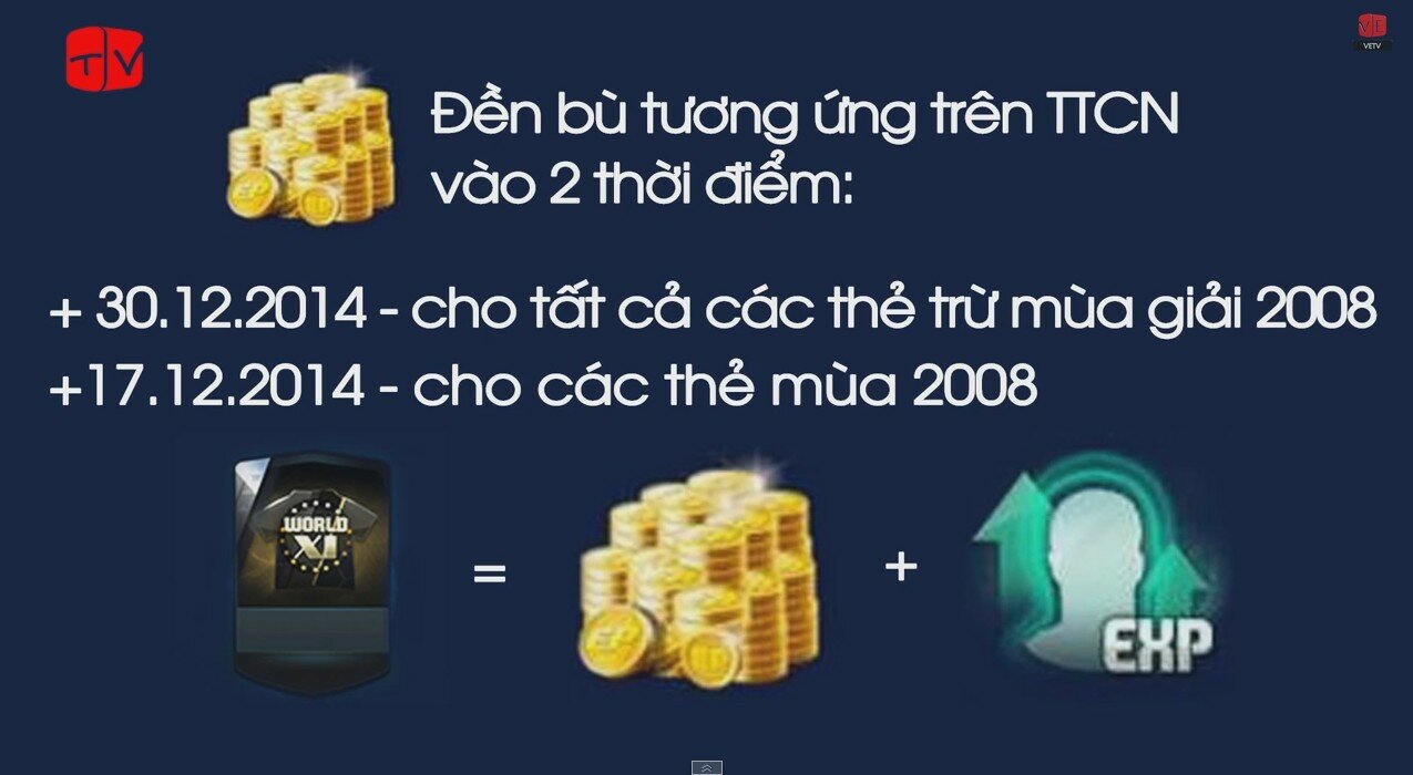 Đính chính thông tin về đền bù cầu thủ đăng tải trên bản tin eSports 247 - VETV
